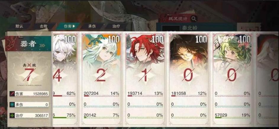 物华弥新试炼有什么强力组合