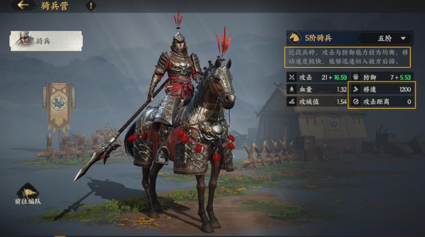 三国群英传策定九州高机动突击单位骑兵有什么属性