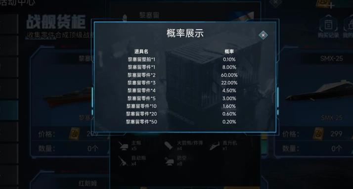 现代战舰怎么出售舰船