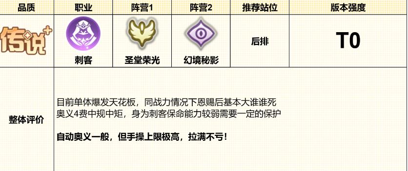 龙魂旅人耶梦加得怎样用最强