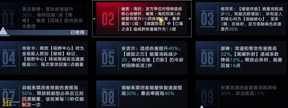 无期迷途幻舞之心怎么过 深阱残骸第64期幻舞之心打法教程