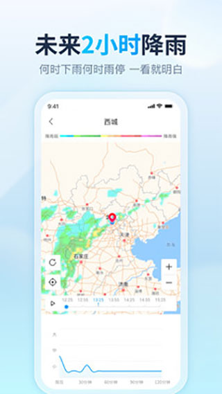 天天天气