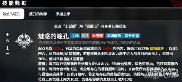 千年之旅诺维雅怎么样 诺维雅角色介绍一览