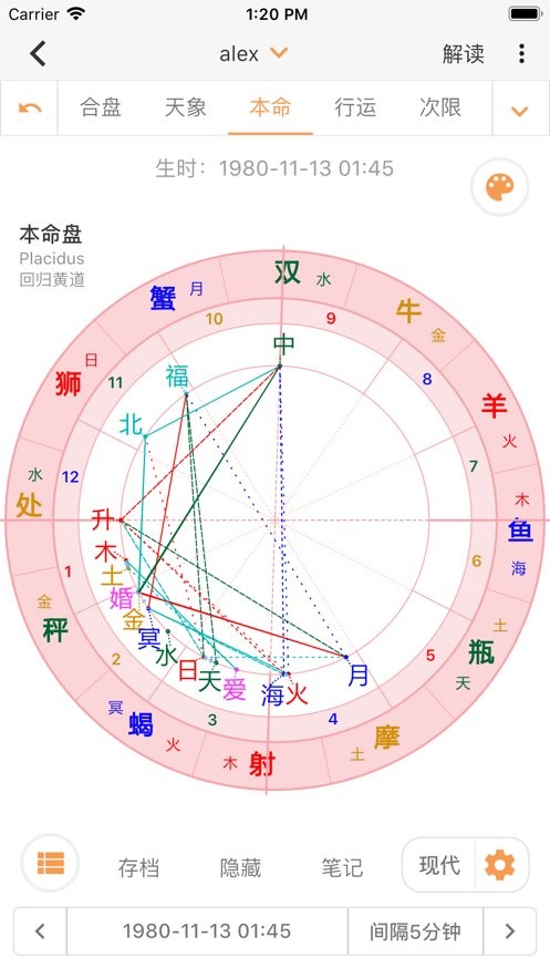 爱星盘