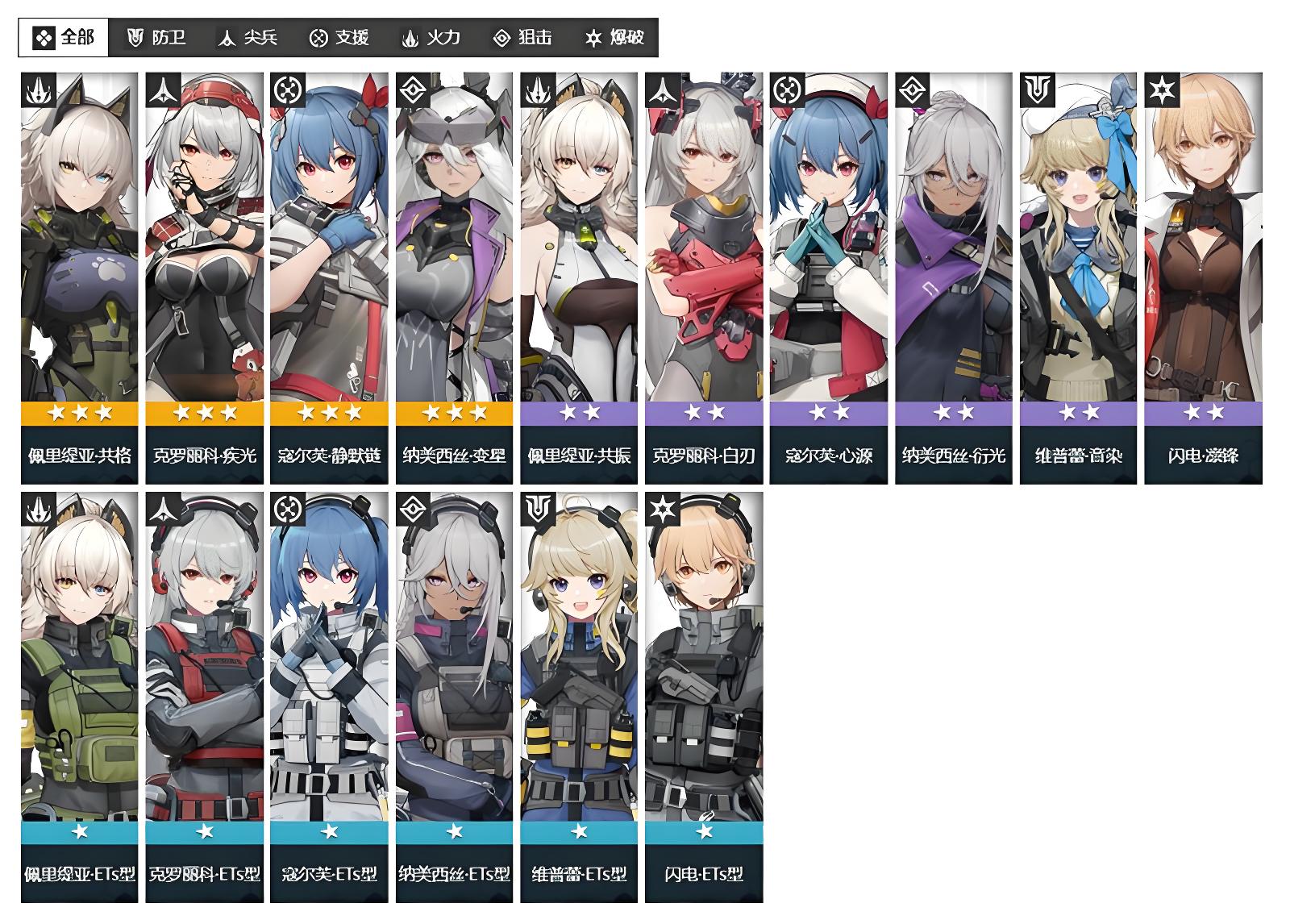 少女前线2追放如何查看人形图鉴