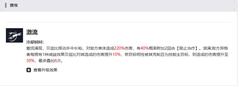 伊瑟贝兹比有什么技能