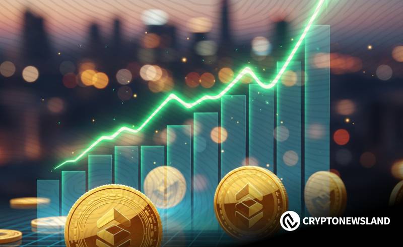 加密货币动态：1inch区间震荡，Prosper表现不佳，ConstitutionDAO交易活跃