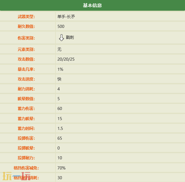 禁闭求生2碎石矛怎么做 碎石矛制作方法