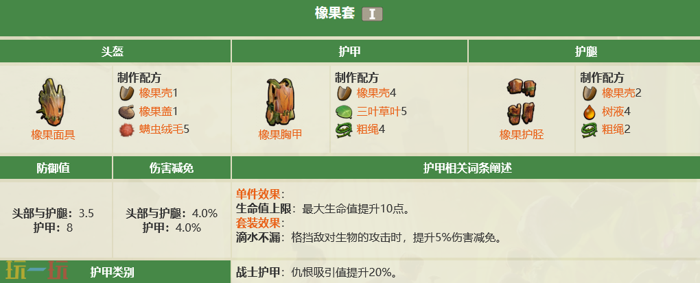 禁闭求生2橡果套怎么做 橡果套护甲制作方法介绍