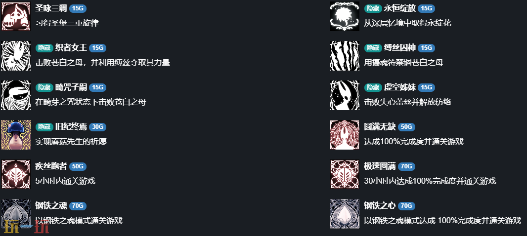 空洞骑士丝之歌全成就有哪些 全成就解锁条件汇总