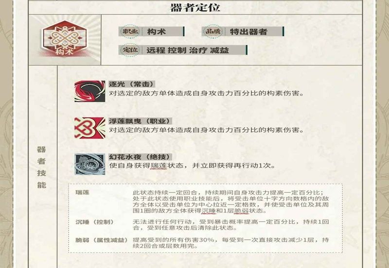 物华弥新睡莲有什么玩法技巧