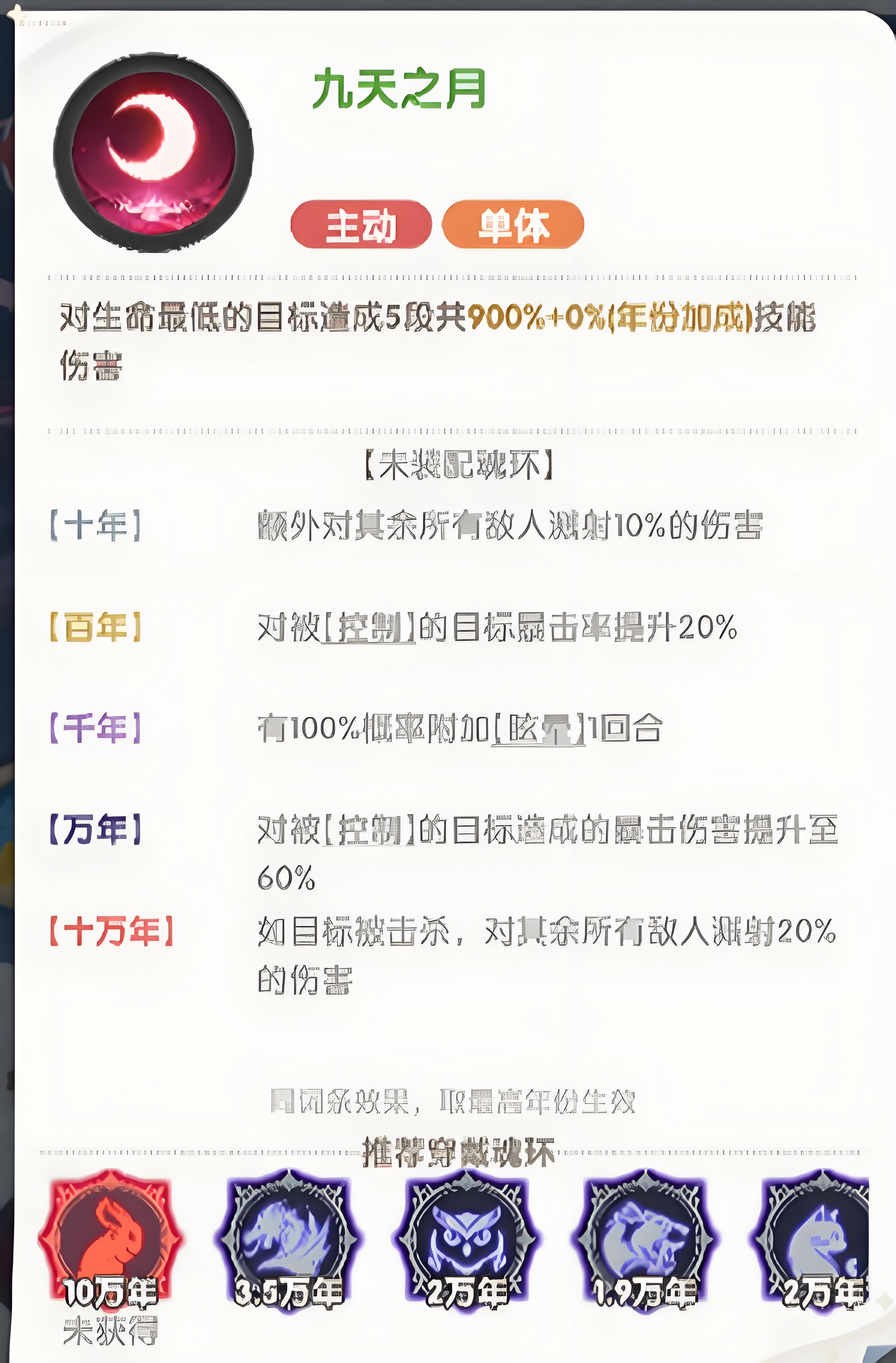 口袋斗罗大陆小舞有哪些玩法技巧