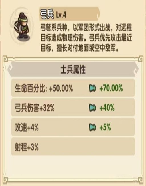 我是大主公都有哪些兵种