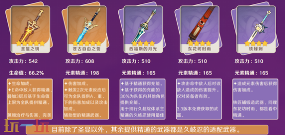 原神久岐忍培养攻略 久岐忍全方位养成攻略
