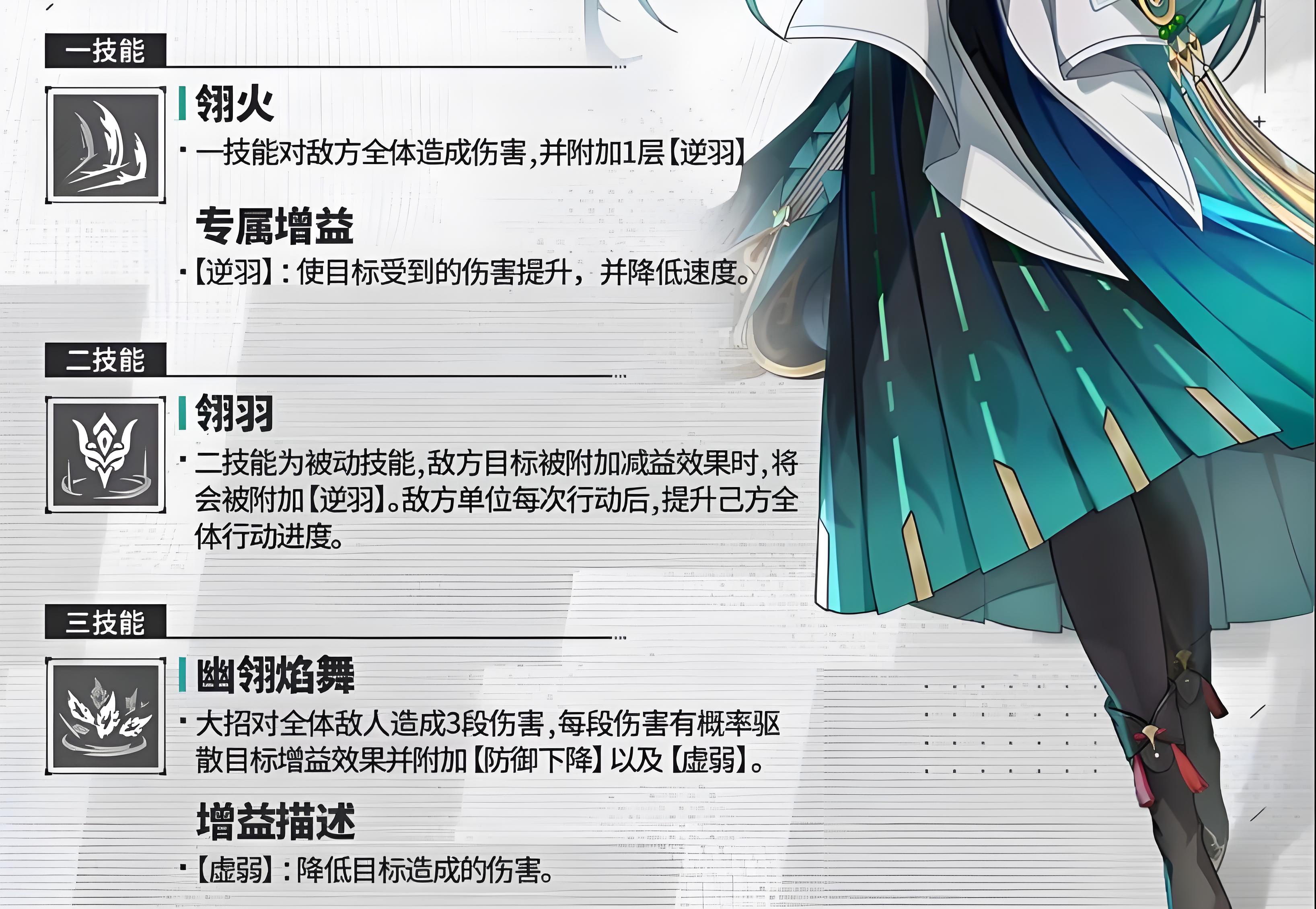 伊瑟逆翎有什么技能及使用技巧