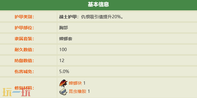 禁闭求生2蟑螂胸甲怎么做 蟑螂胸甲制作攻略