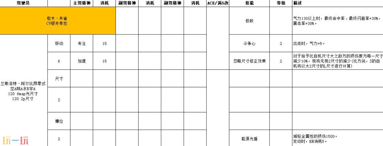 超级机器人大战Y枢木朱雀怎么培养 驾驶员满改及王牌奖励攻略​