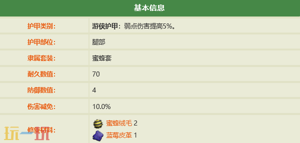 禁闭求生2蜜蜂护胫怎么做 蜜蜂护胫制作攻略