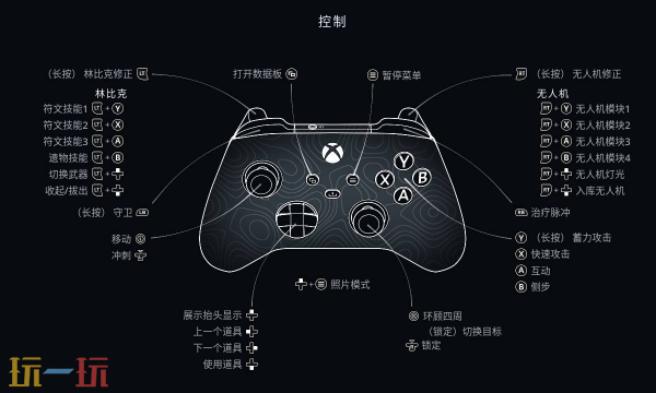 地狱即我们按键怎么操作 全按键功能一览