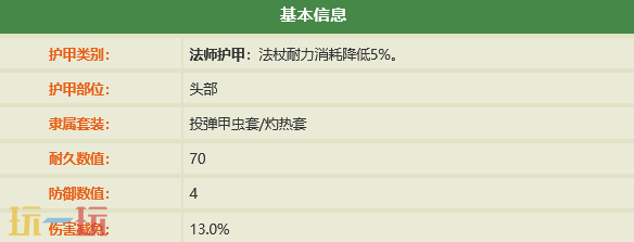 禁闭求生2怎么做灼热头盔 投弹甲虫套灼热头盔制作教程