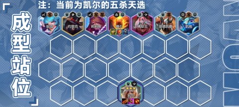金铲铲之战s10五杀凯尔怎么玩?  金铲铲之战五杀凯尔阵容推荐