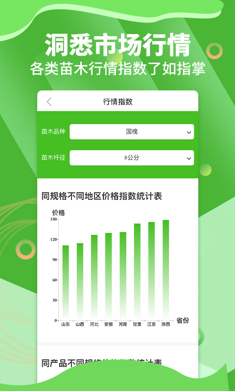 苗木通app下载-苗木通官方版下载 v6.0.0安卓版