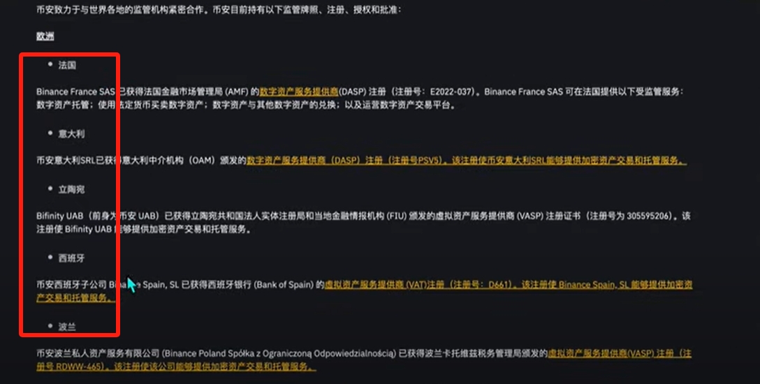 全球合规牌照