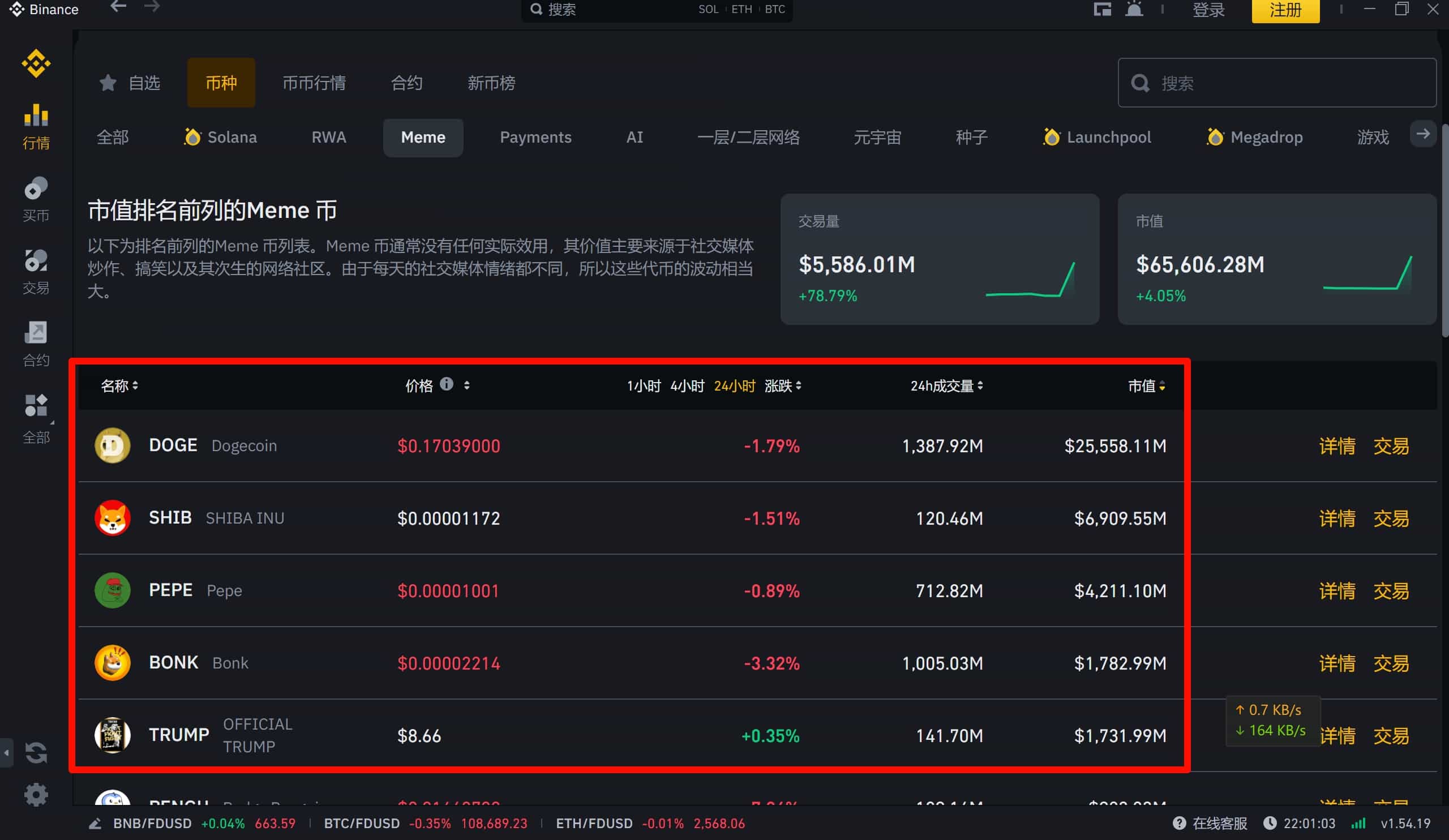 与传统山寨季不同，“部分山寨季”的发生通常由两个因素驱动