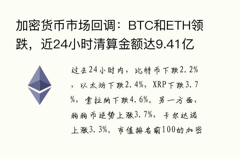 加密货币市场回调：BTC和ETH领跌，近24小时清算金额达9.41亿美元