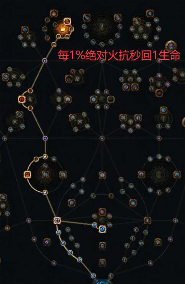流放之路S27赛季元素使职业开荒玩法分享