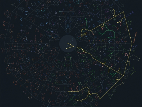 流放之路2锐眼弩炮手BD搭配攻略分享