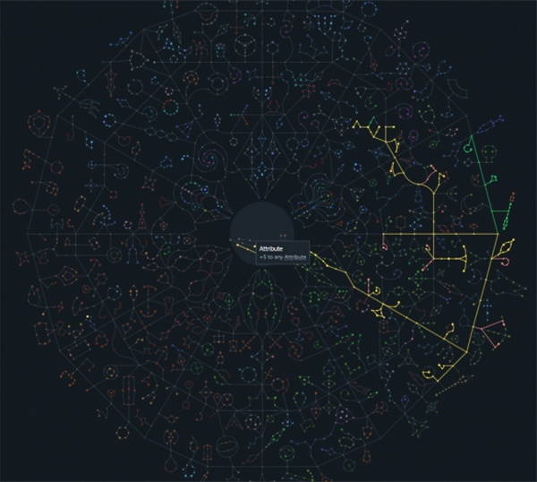 流放之路2亚马逊毒爆箭BD搭配攻略