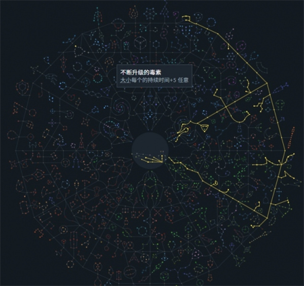 流放之路2亚马逊闪电箭BD搭配攻略
