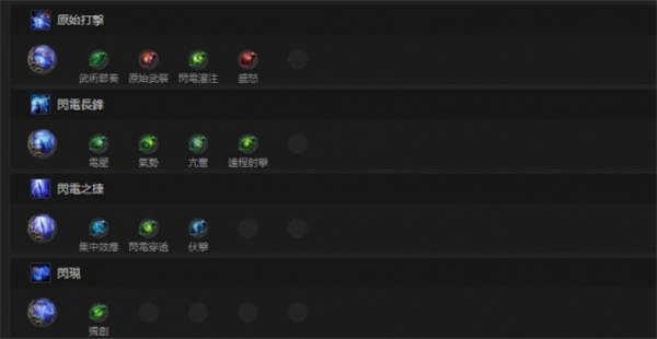 流放之路2仪式师电矛BD搭配攻略分享