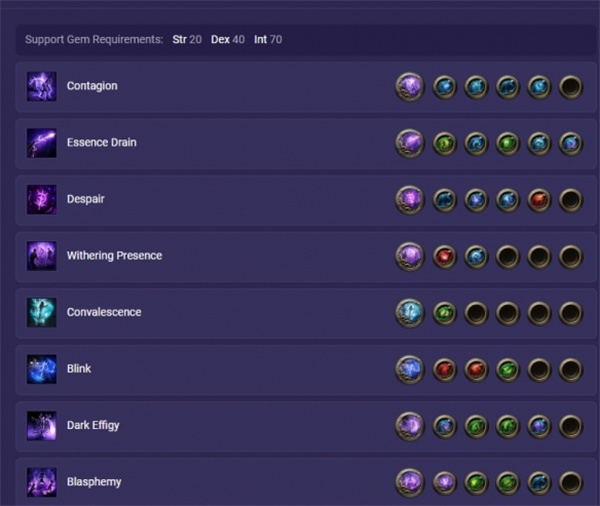 流放之路2巫妖混沌法术流BD搭配分享