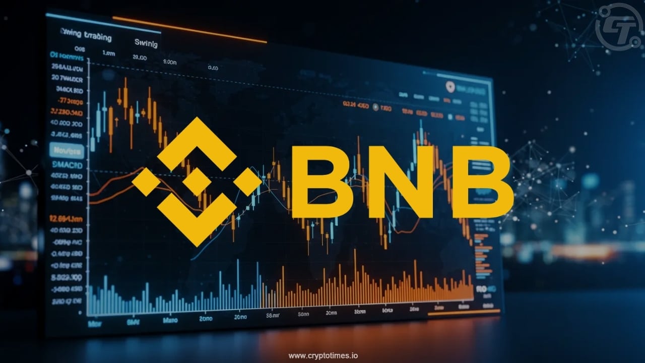 交易员在BNB创下新高之际，短短两天内套现940万美元