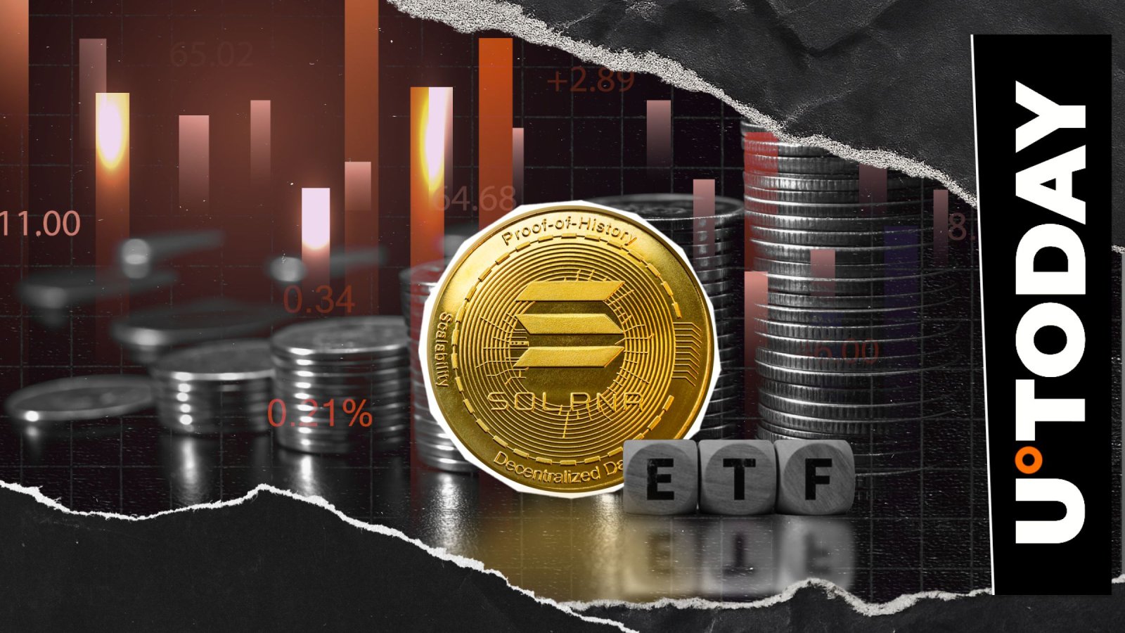 Solana ETF连续两天净流入为零
