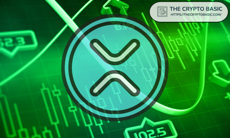 市场技术分析师预测XRP价格若触及此关键支撑线的走势