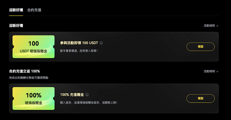 贫民窟里的百万富翁，如何用100美金撬动超倍收益？