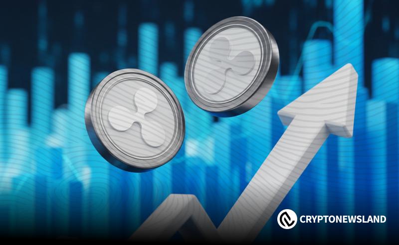 XRP在衍生品活动增加的情况下于2.95至3.02美元区间盘整