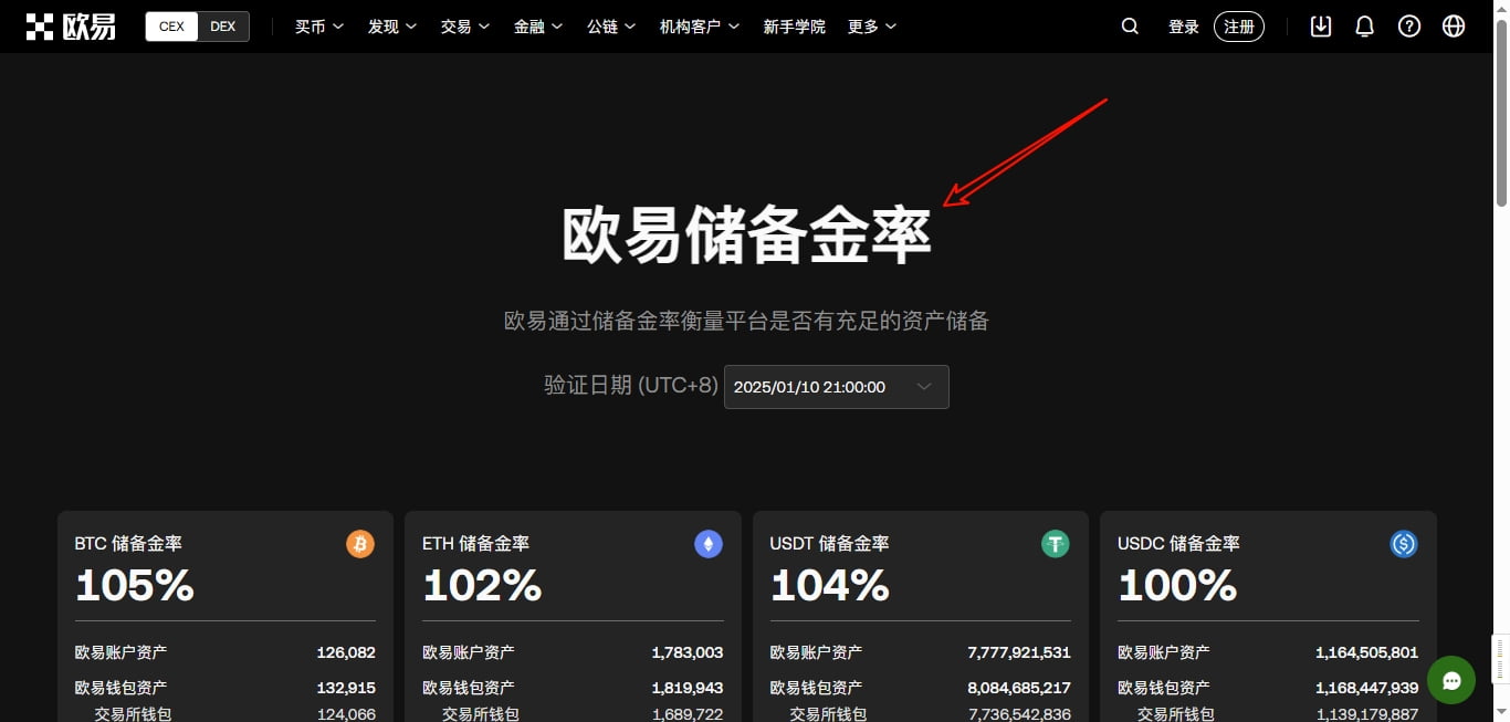 欧易储备金证明