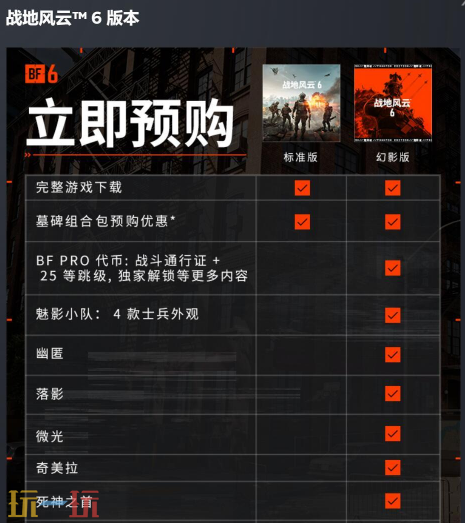 战地6多少钱 战地6首发价格介绍