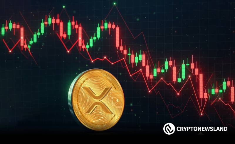XRP在61.8%斐波那契回调后守住2.85美元关键支撑位