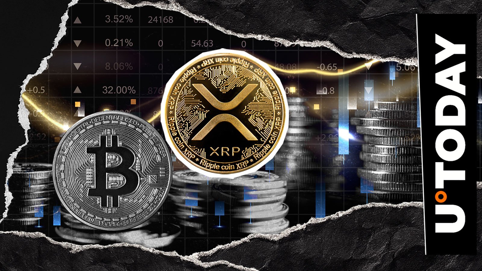 XRP与比特币的底部确认了吗？XRP价格选择了最佳情景