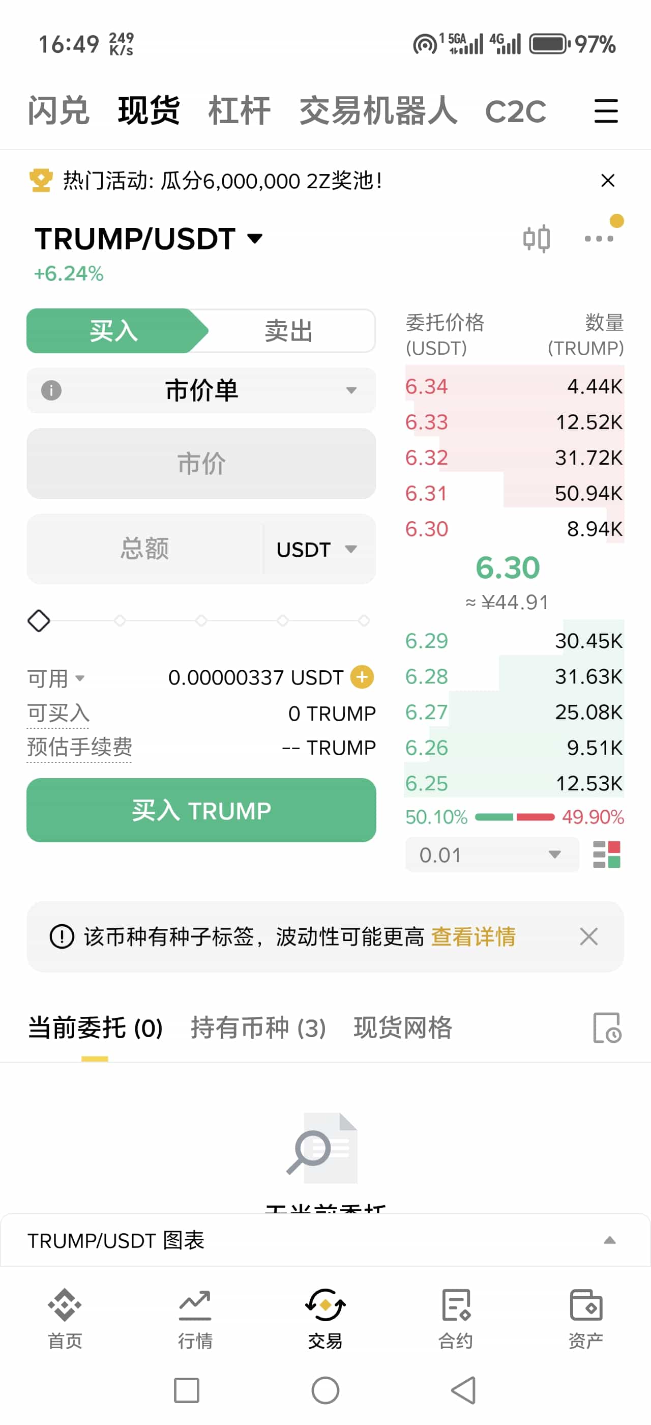 购买特朗普代币