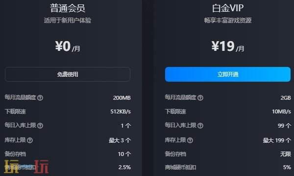 巫师3mod下载 巫师3mod资源下载大全