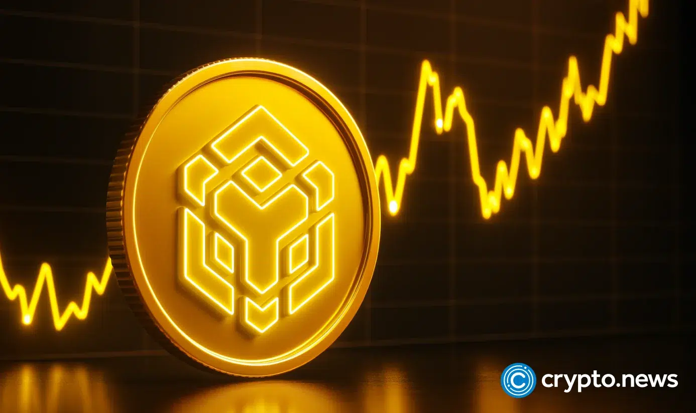 币安币（BNB）价格因登陆Robinhood平台而上涨