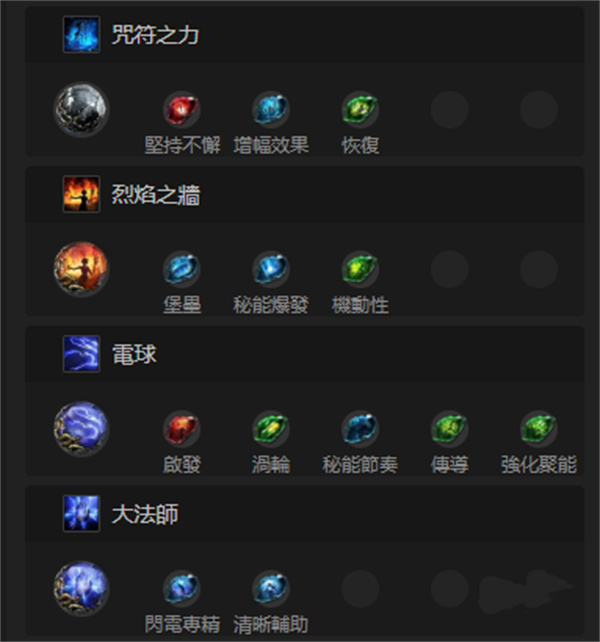 流放之路2狱术师飞雷神BD玩法攻略