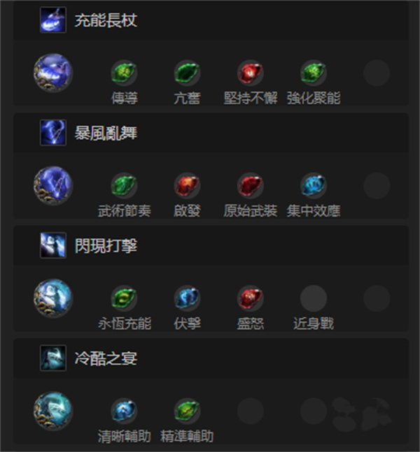 流放之路2祈求者闪打BD玩法攻略分享