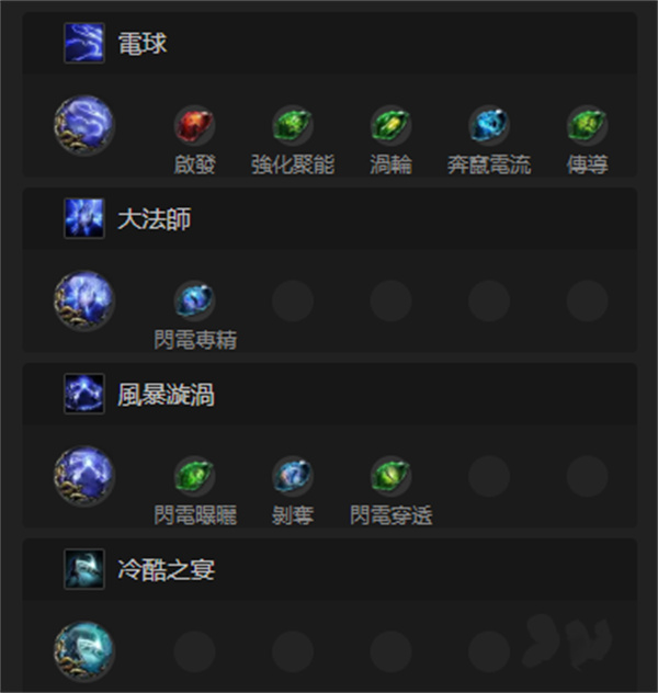 流放之路2风暴编织者导雷流BD玩法分享